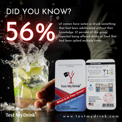 Spiking someone’s drink is a serious crime image