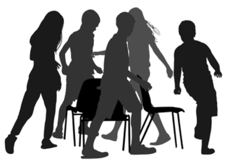 Climate Change, and the Game of musical chairs