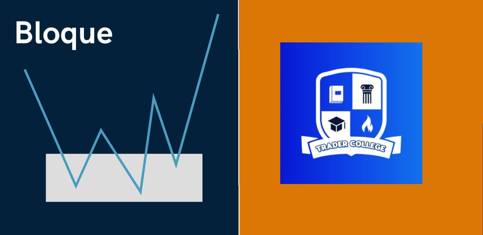 Análisis de Precio Avanzado