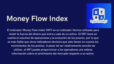 Indicador de Flujo del Dinero Institucional y Estructura del precio