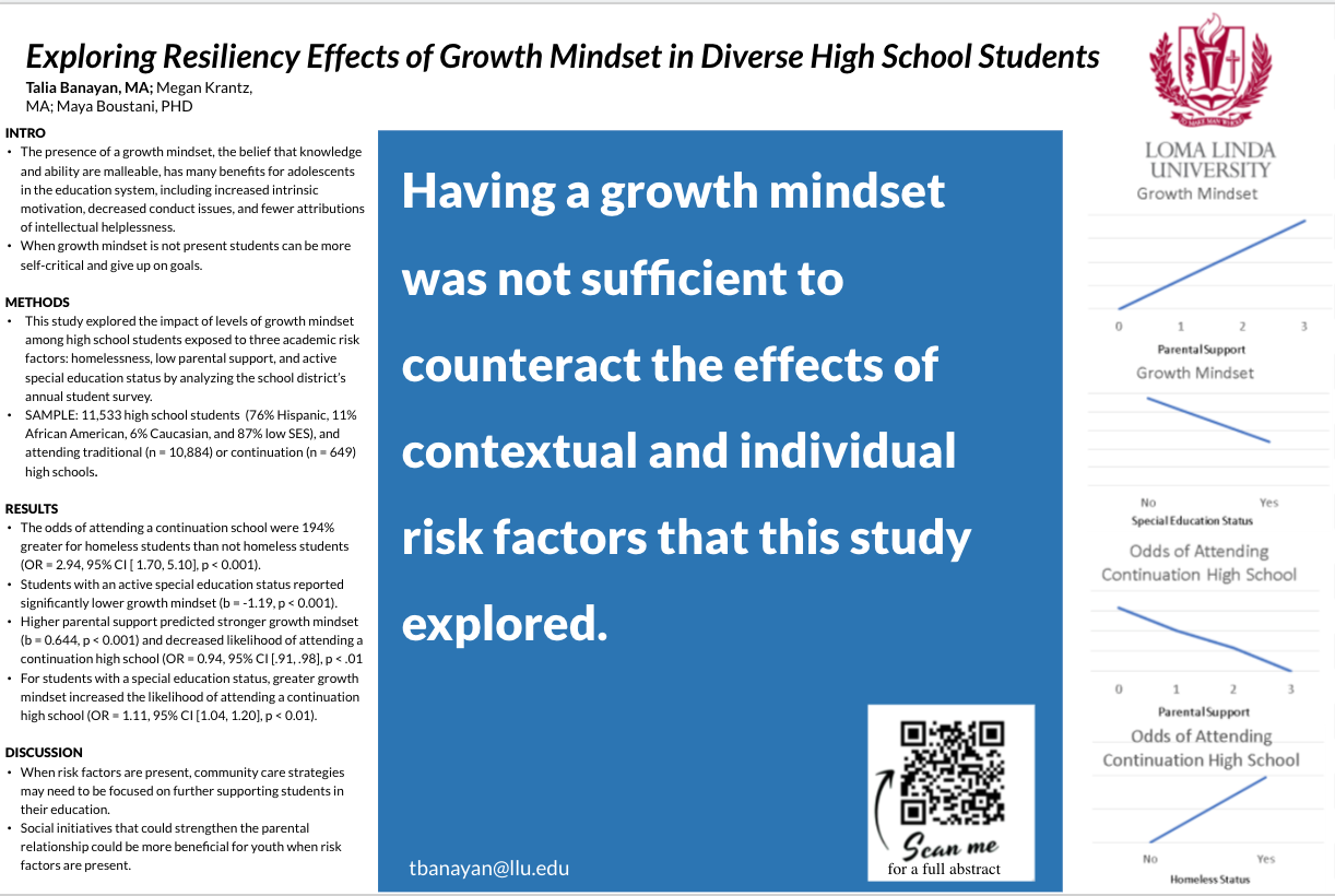 Exploring Resiliency Effects of Growth Mindset in Diverse High School Students