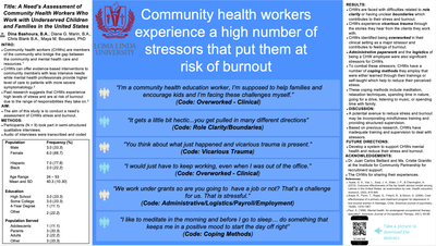 A Needs Assessment of Community Health Workers Who Work with Underserved Children and Families in the United States