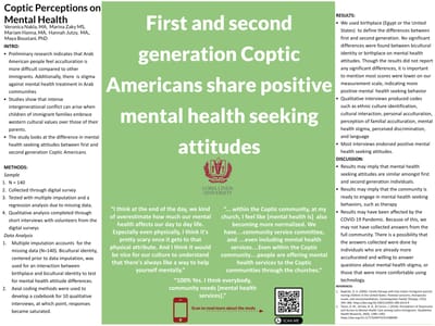 Coptic Perceptions on Mental Health