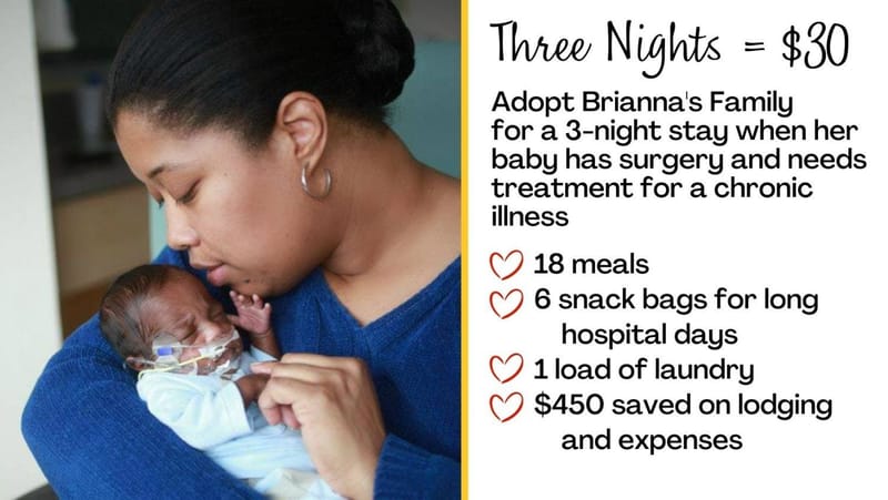 $30 RONALD MCDONALD HOUSE