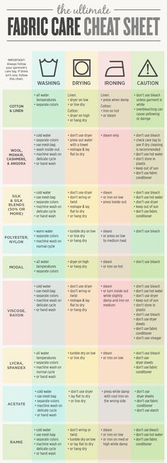 The Ultimate Fabric Care Cheat Sheet | Laundry, Clothing, Clothes, Symbols