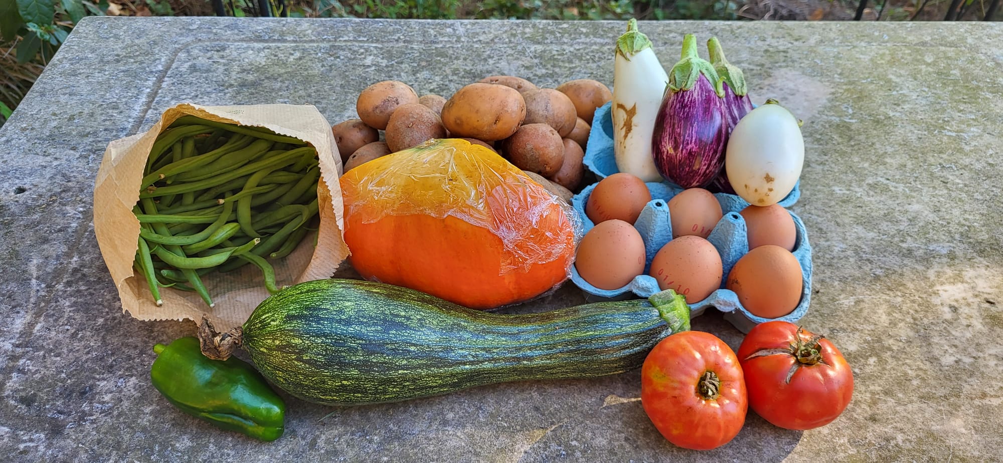 Panier du 01/10/2022