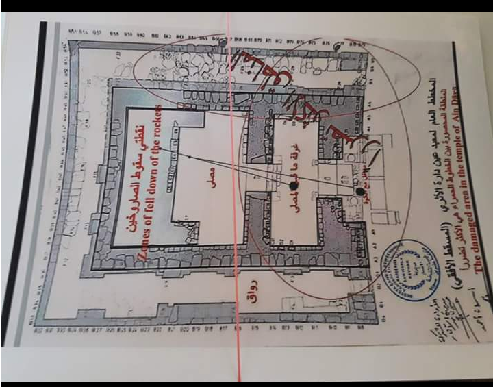 مذكرة إلى هيئة الأمم المتحدة بخصوص حملة غصن الزيتون .