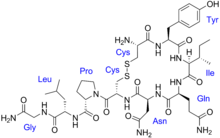 BIOCHIMIE
