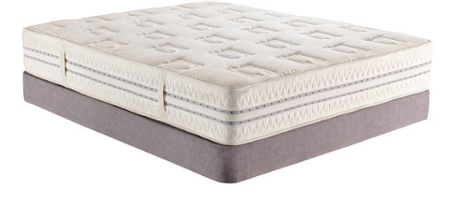 Looking for Sleep Mattress Reviews