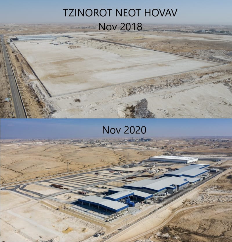 מפעל צינורות המזרח התיכון, מקבוצת גאון בנאות חובב