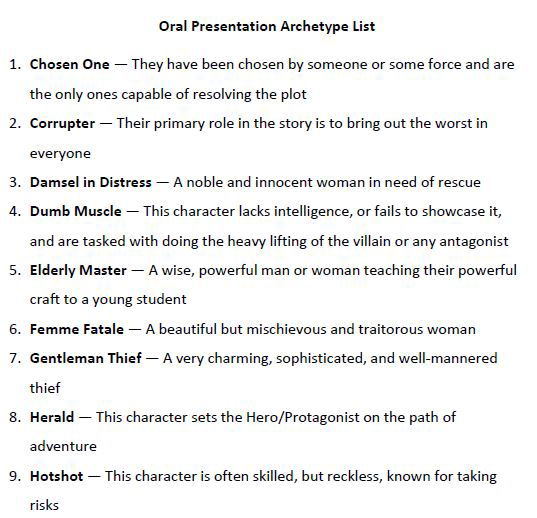 Monday Classes: Archetype List