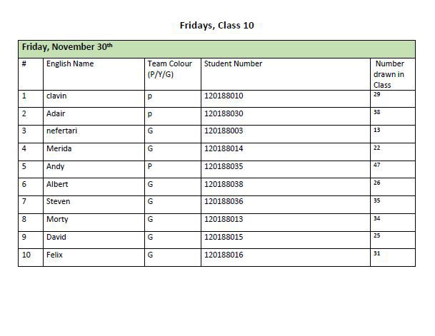 Class 10 (Friday) Oral Presentation Schedule