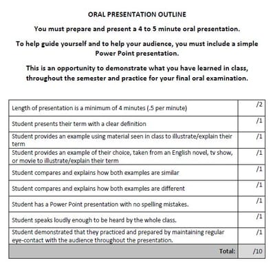 Monday Classes: Outline for Oral Presentation