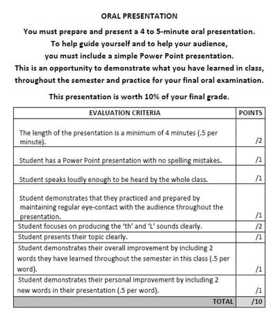 Thursday & Friday Classes: Oral Presentation Outline
