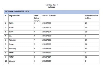 Class 4 (Monday) Oral Presentation Schedule