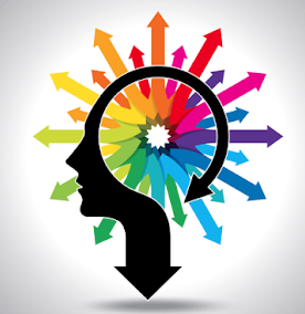 Personality Traits image