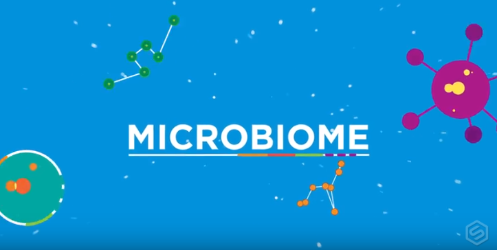 What Is The Microbiome?