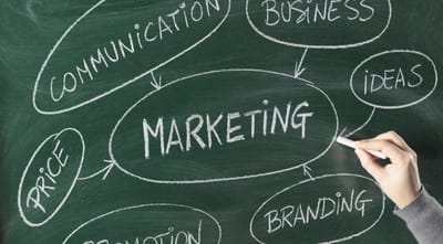 Characteristics of a Good Digital Marketing Agency