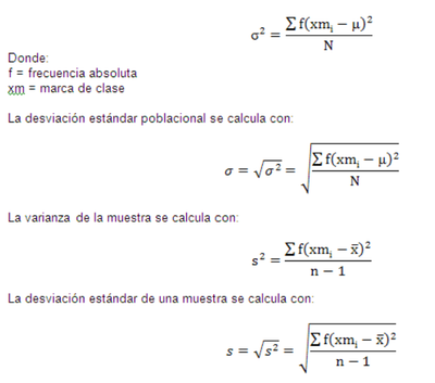 Varianza image