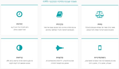 הכנה למבחן תיל - מכללת רופין image