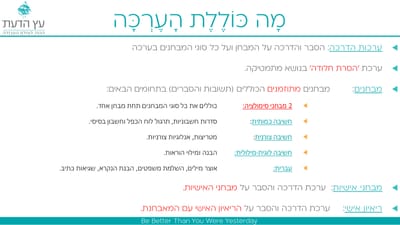 הכנה למבחני דפ&quot;ר מקוון (ONLINE) image