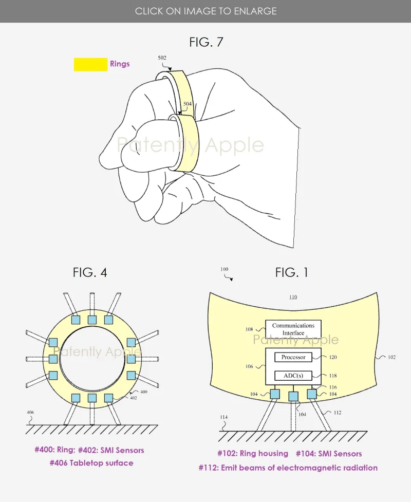 Two fingers are allowed on the Apple VR controller.