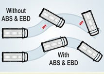 TRAVELLER SCHOOL BUS 3050 image
