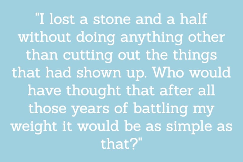 Extensive Food Intolerance Test