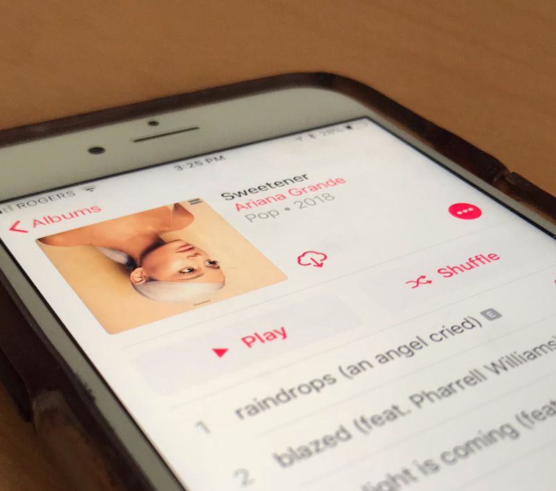 Album review - Ariana Grande's 'Sweetener'