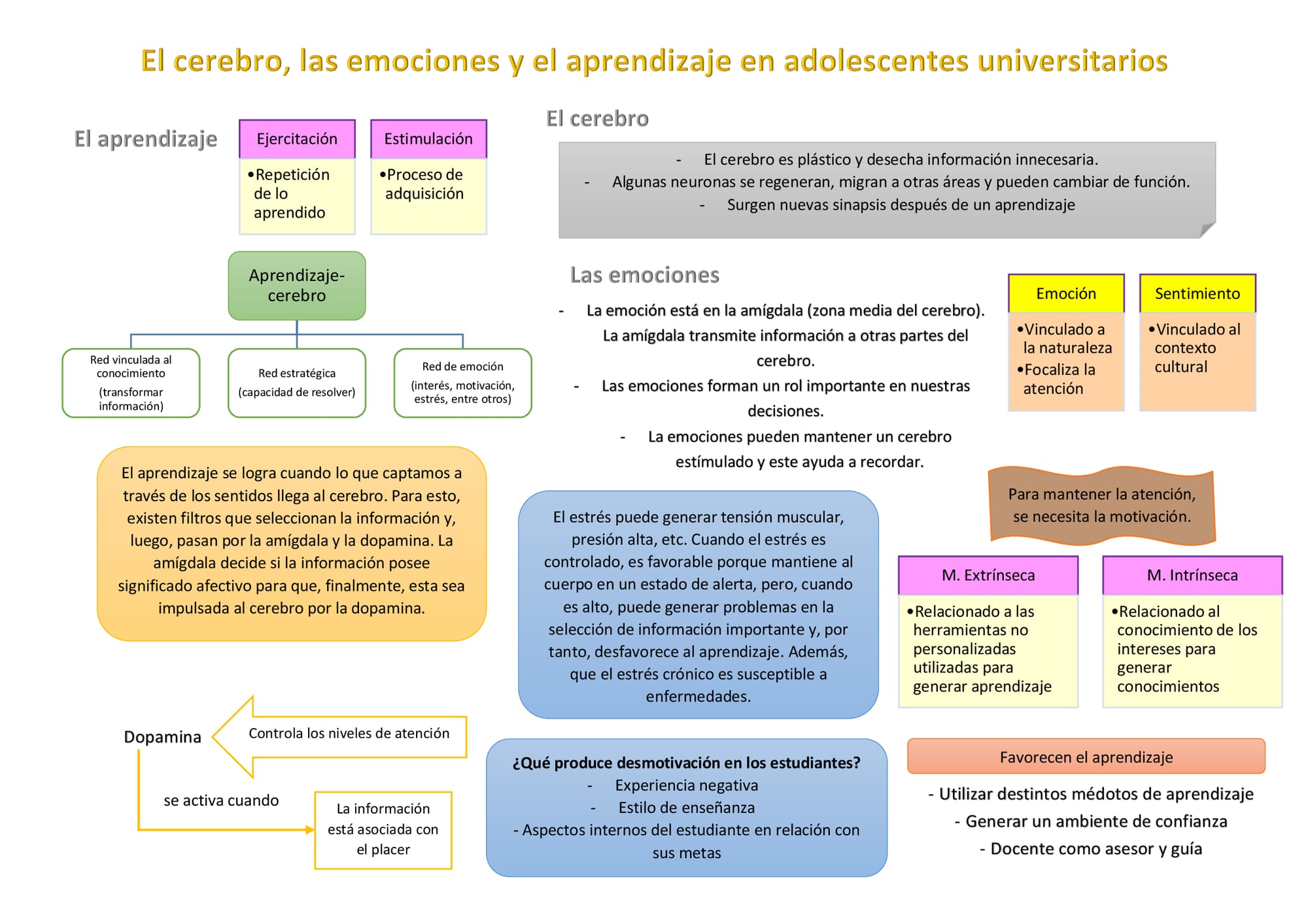 Referencia
