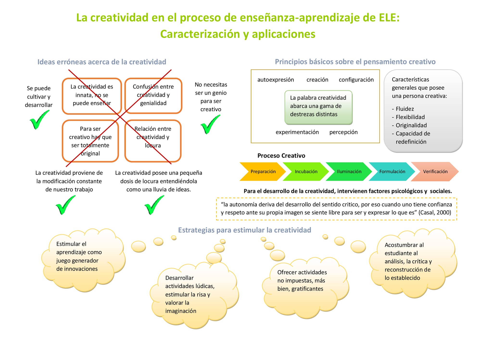 Referencia