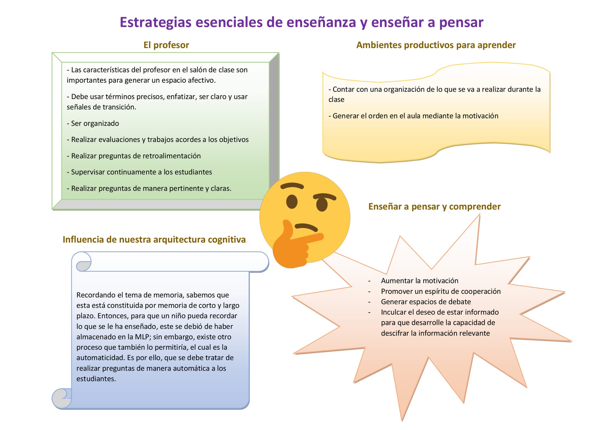 Referencia