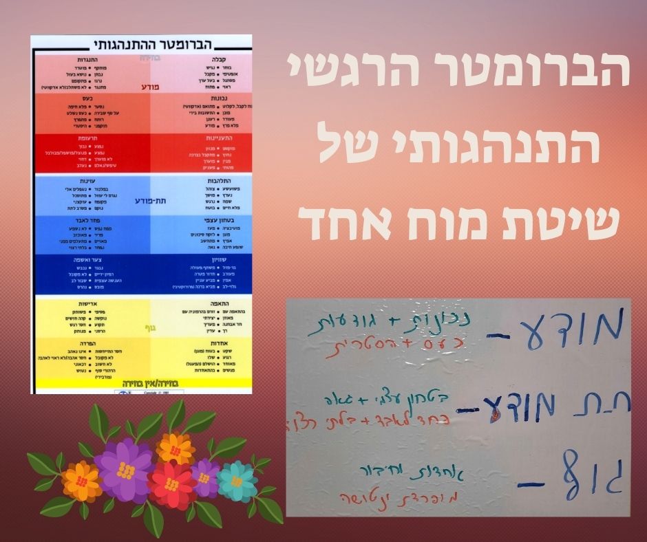 הברומטר