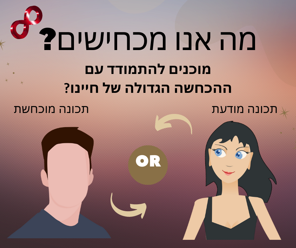 שחרור התכונה המוכחשת