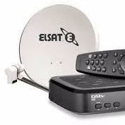 Single View HD R1599