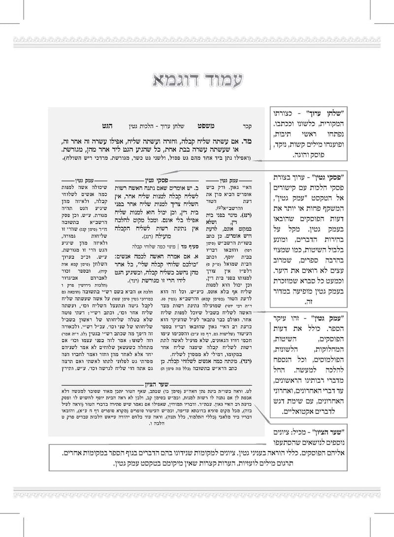 ספר המנהגות