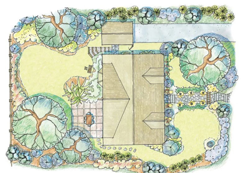 Landscape Design
