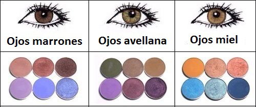COMO MAQUILLAR TUS OJOS USANDO EL CIRCULO CROMÁTICO