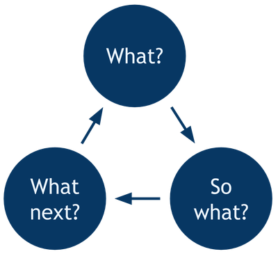 Notes from 29-10-2018 image