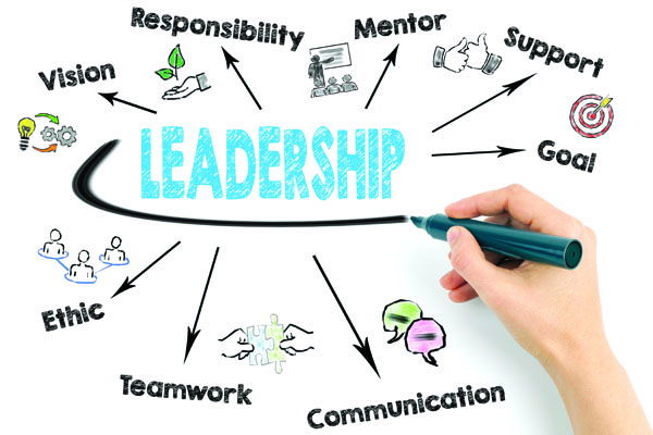 CHALLENGES  LEADERSHIP AND FOLLOWERS TACKLES AFTER INDEPENDENCE