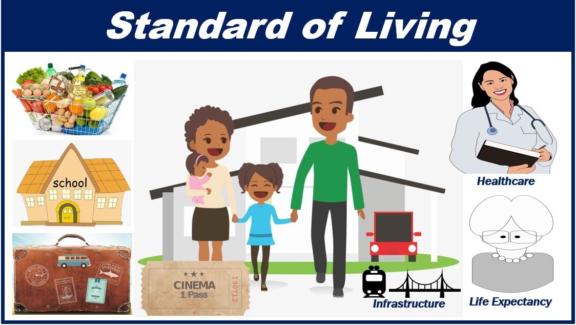 SIGNIFICANT PESSIMISM SYMBOLISM FACTORS  MILITATING  AGAINST STANDARD OF LIVING IN AFRICA.