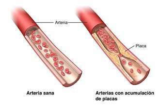 Protocolo de tratamiento image