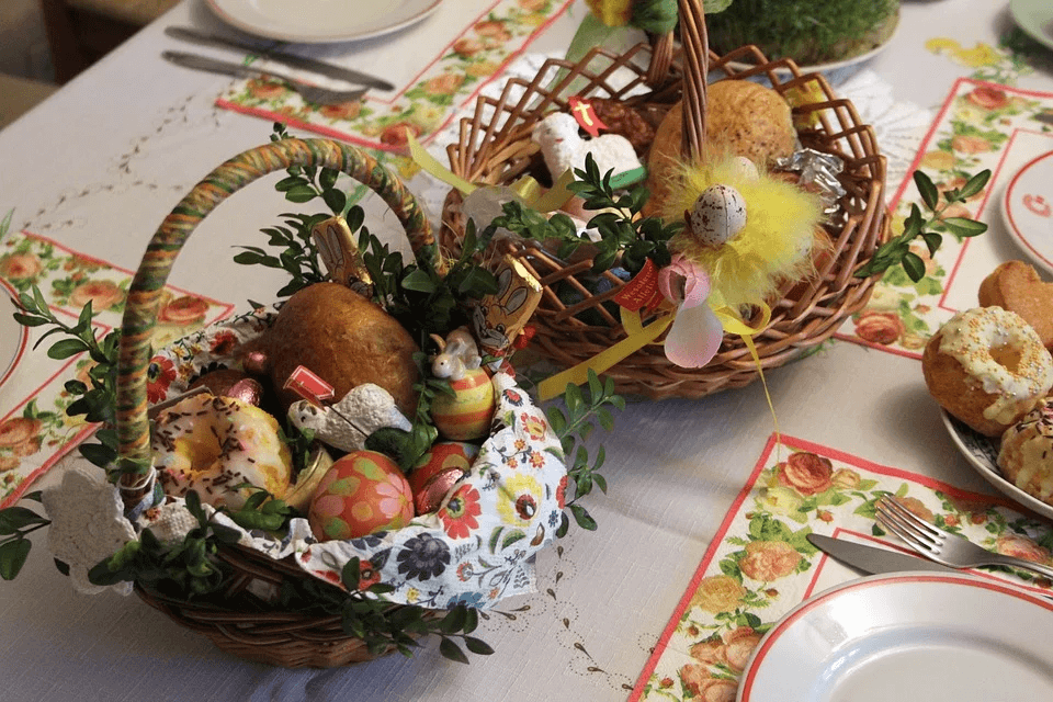 Błogosławieństwo pokarmów przed posiłkiem w Niedzielę Zmartwychwstania