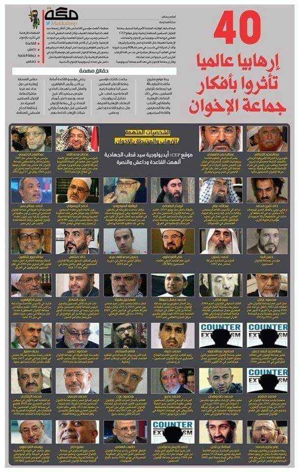 CRITICISM OVER SAUDI ARABIA'S DESIGNATION OF PALESTINIAN MARTYRS AS TERRORISTS