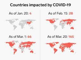 THE WORLD RUINS IN ISOLATION