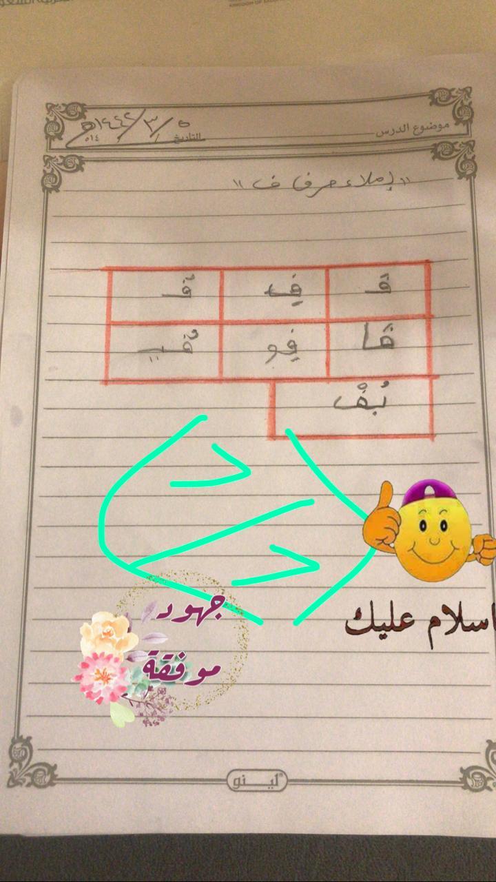 ابداعات المعلمة رقية حسين القحطاني ب٥٢