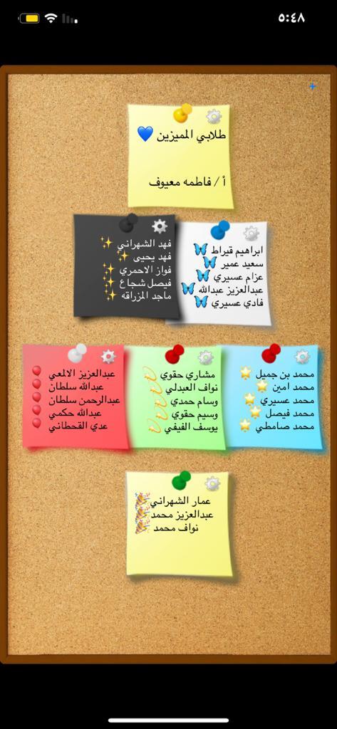 ابداعات المعلمة فاطمة معيوف ب الرونة ٢