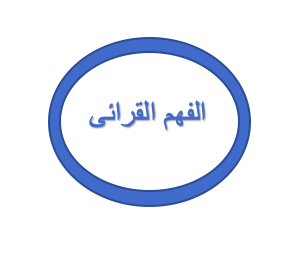 نشرة الفهم القرائي ١٤٤٤هـ