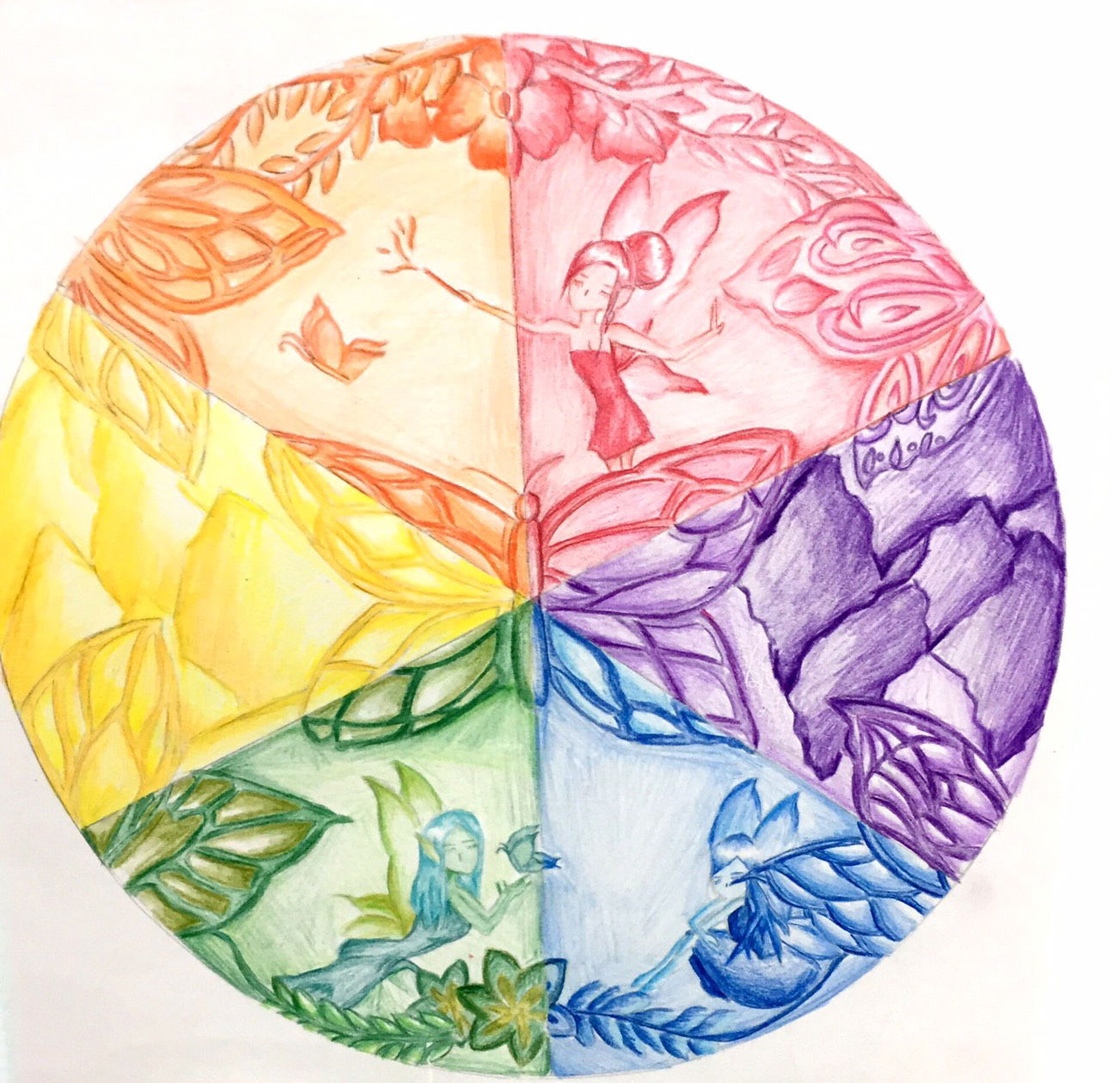 Design Color Wheel