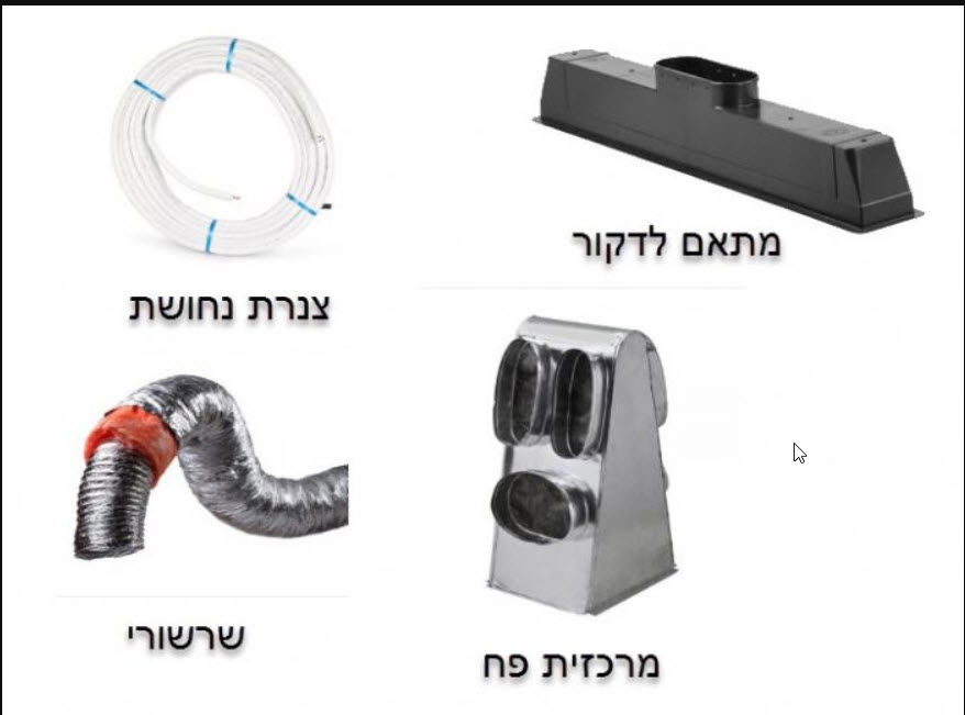 אביזרים נלווים להתקנת מזגן מיני מרכזי